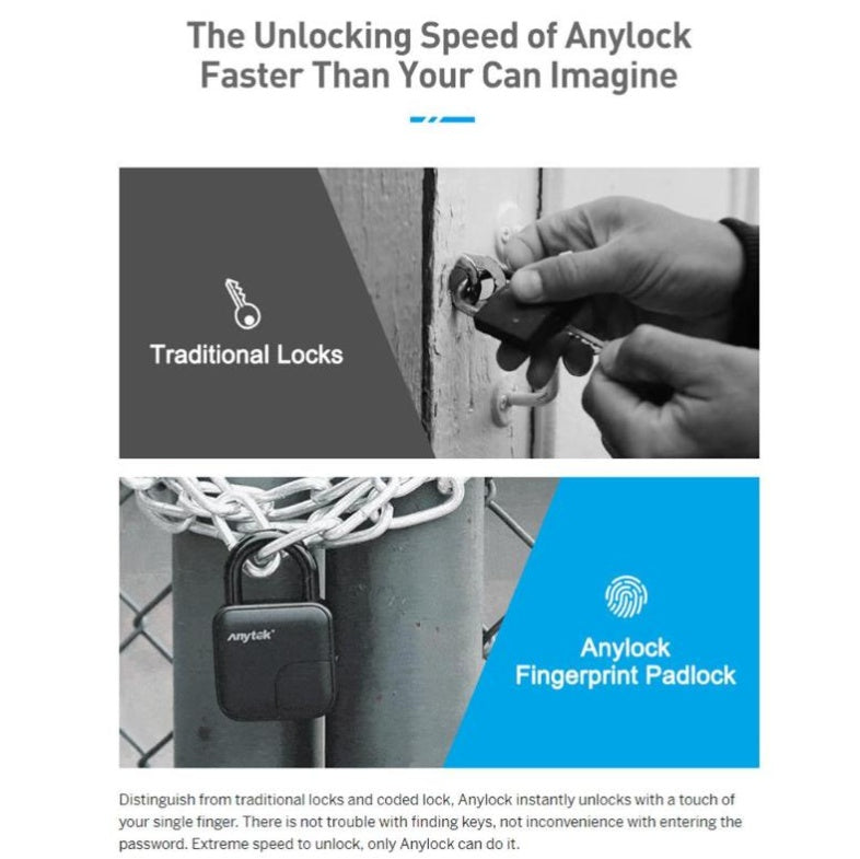 Smart Fingerprint Padlock - Techno Temple